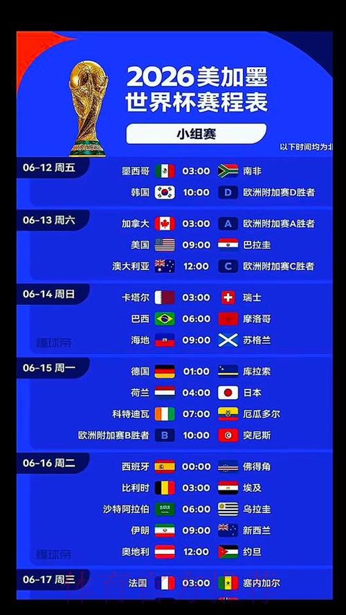 2026世界杯美加墨什么时候结束